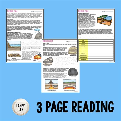 Rock Cycle Reading Comprehension Worksheets Laney Lee Rocks And The Rock Cycle Worksheet - Rocks And The Rock Cycle Worksheet