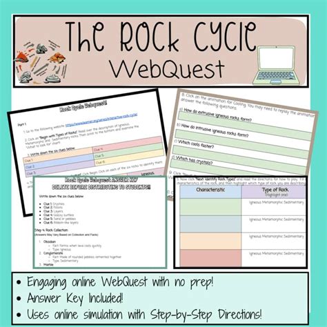 Rock Cycle Webquest