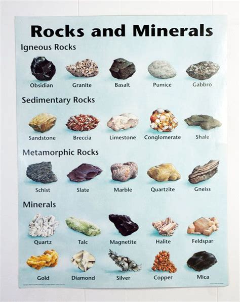 Rock Geology Wikipedia Science Rocks And Minerals - Science Rocks And Minerals