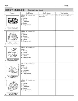 Rock Identification Worksheet Teaching Resources Tpt Rock Identification Worksheet - Rock Identification Worksheet