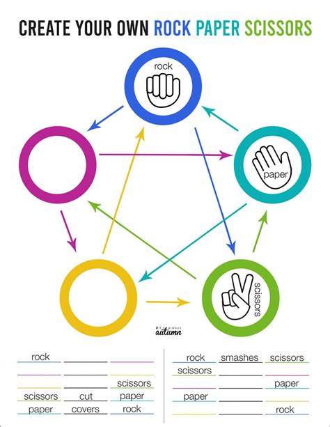 Rock Paper Scissors Images