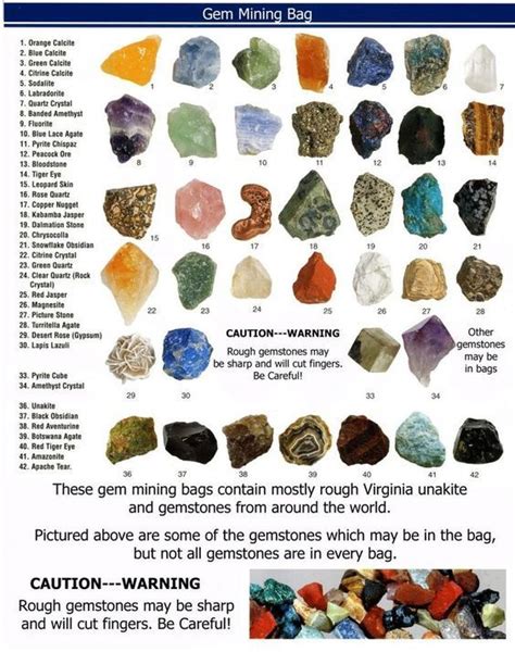 Download Rock And Mineral Identification Guide Girlup 