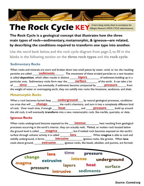 Download Rock Cycle Answers 