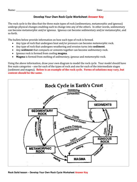 Download Rock Cycle Answers 