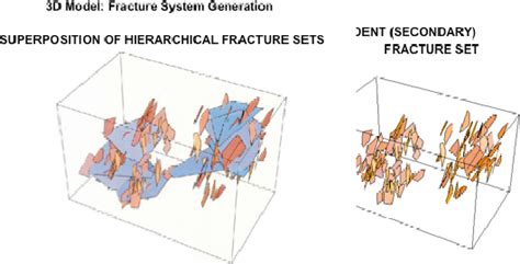 Read Online Rock Slopes From Mechanics To Decision Making 