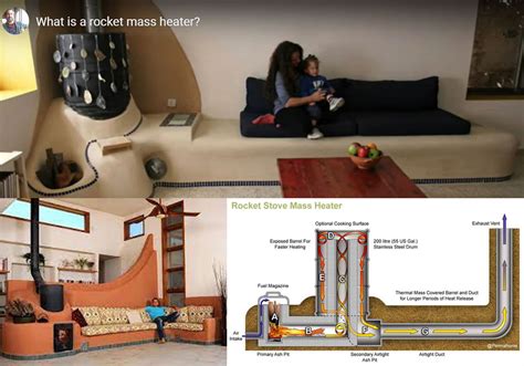 Rocket Mass Heater