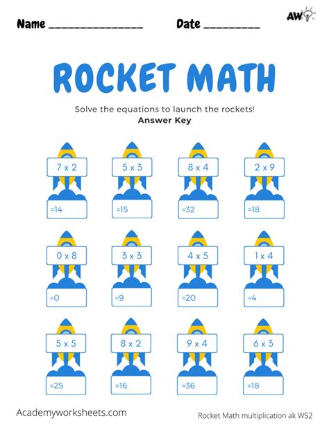 Rocket Math Fact Sheets Multiplication Tpt Rocket Math Multiplication Worksheets - Rocket Math Multiplication Worksheets
