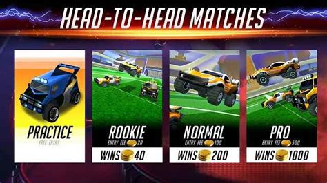 Rocketball Championship Cup MOD APK Rocket League On Android  AndroPalace