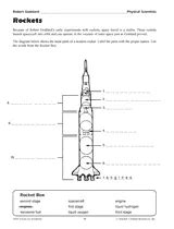 Rockets Printable 4th 8th Grade Teachervision Parts Of A Rocket Worksheet - Parts Of A Rocket Worksheet
