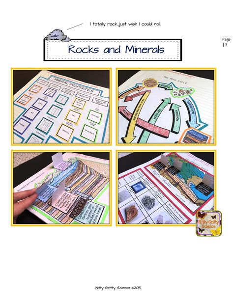 Rocks And Minerals Nitty Gritty Science Science Of Rocks And Minerals - Science Of Rocks And Minerals