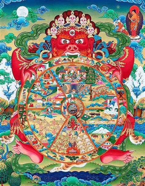 Roda De Samsara