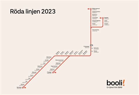 roda linjen lidingo centrum