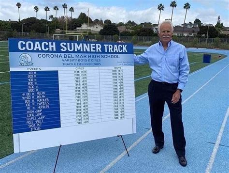 Roger Dunn Track