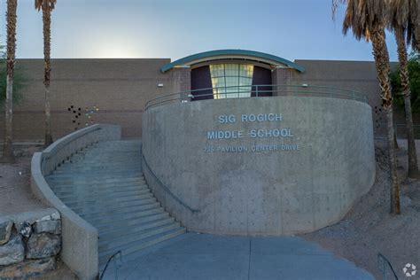 Rogich Middle School