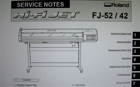 Roland Fj 52 Printer Drivers