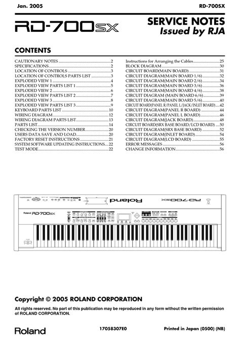 Full Download Roland Rd 700Sx Manual 