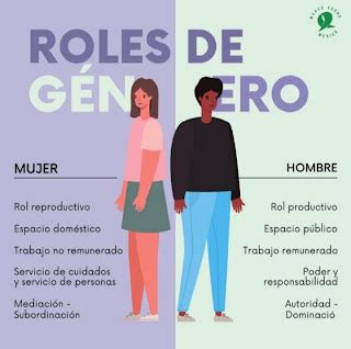 Roles De Genero