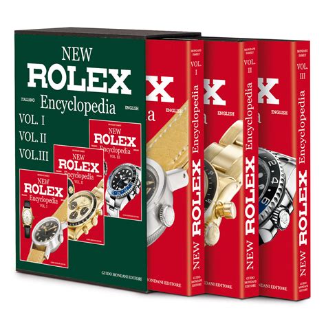 Rolex Encyclopedia
