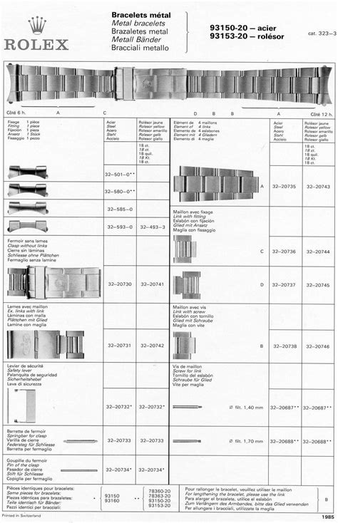 Read Rolex Bracelet Reference Guide 