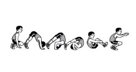 roll depan roll belakang