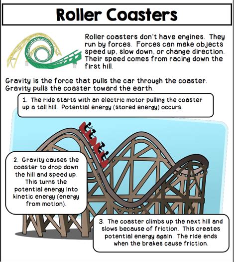 Roller Coaster Physics Worksheet Teaching Resources Tpt Roller Coaster Challenge Worksheet - Roller Coaster Challenge Worksheet