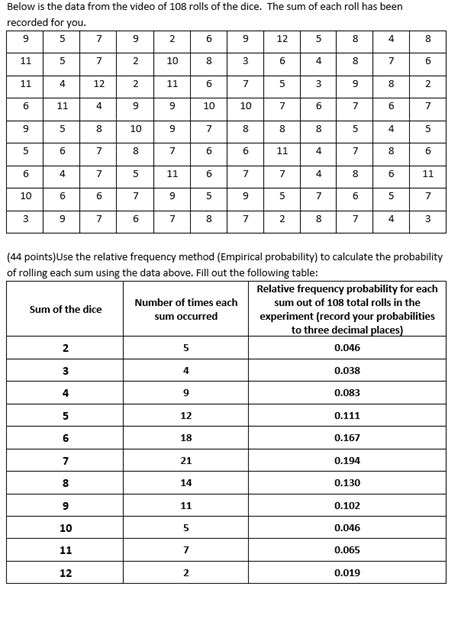 Rolling Dice Probability Activity Answer Key   40 First Week Of School Activities Math Love - Rolling Dice Probability Activity Answer Key