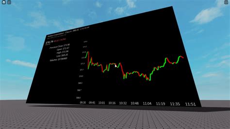 Compare OANDA vs Forex.com and see which is bett