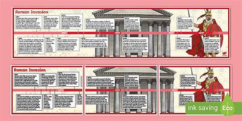 Roman Conquest Timeline