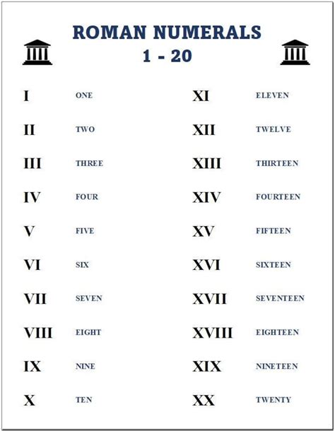 Roman Number 29
