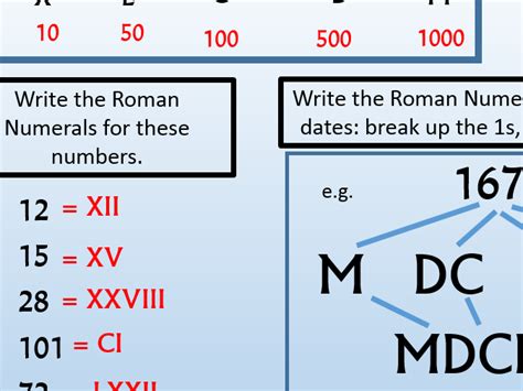 Roman Numerals Powerpoint For Ks2 Teaching Resources Roman Numerals Year 5 - Roman Numerals Year 5