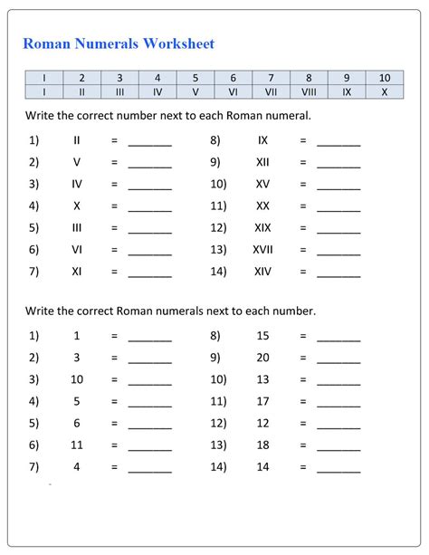 Roman Numerals Worksheets For Grade 3 K5 Learning Roman Numeral Worksheet - Roman Numeral Worksheet