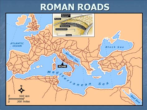 Roman Road System Effects