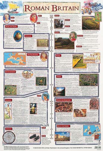 Read Online Roman Britain Laminated Posters 