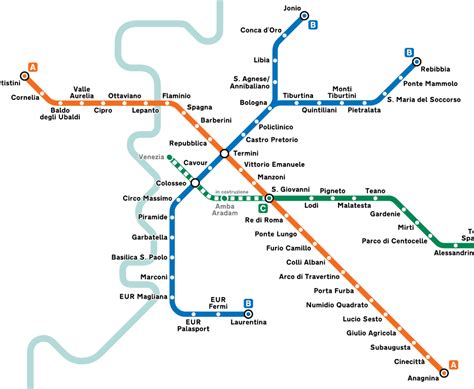 Rome Metro Map