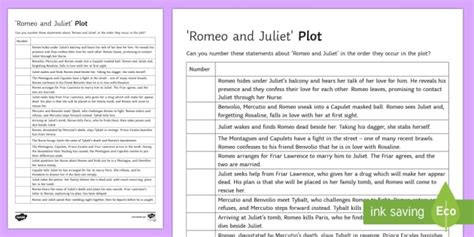 Romeo And Juliet Plot Summary Worksheet Twinkl Plot Summary Worksheet - Plot Summary Worksheet