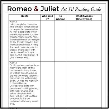 Read Online Romeo And Juliet Act Iv Study Guide Answers 