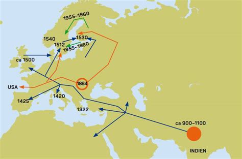romerna i sverige historia