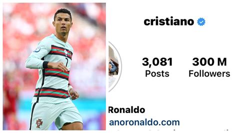 Instagram: most-followed athletes worldwide 2022 | Statista