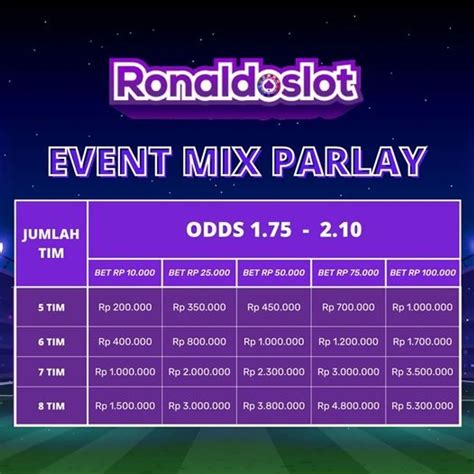 RONALDOSLOT ALTERNATIF：Ronaldoslot • Login • Daftar • Link Alternatif