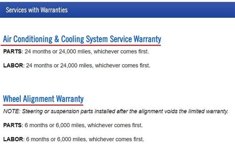 Read Online Ronco Warranty Policies 2014 Sears 