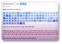 rongbachkim.net | rong bach kim net ShopMiNgy