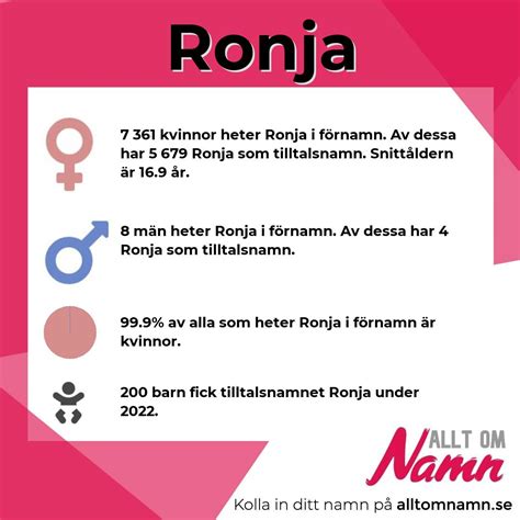 ronja namn