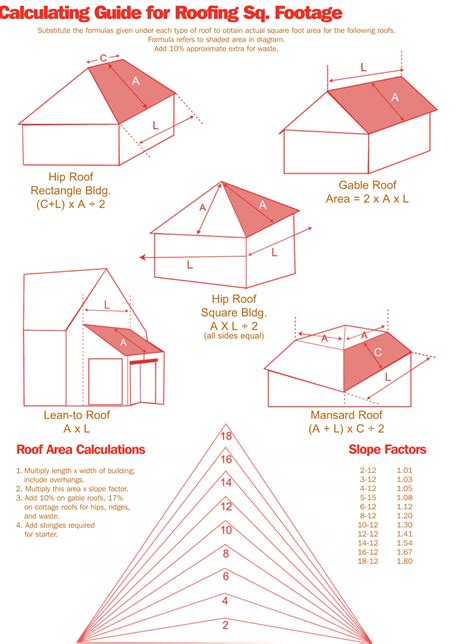 Roofing Calculator Roof Length Calculator - Roof Length Calculator