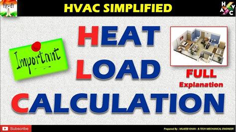 room pressure calculation method - HVAC-Talk: Heating, Air ...