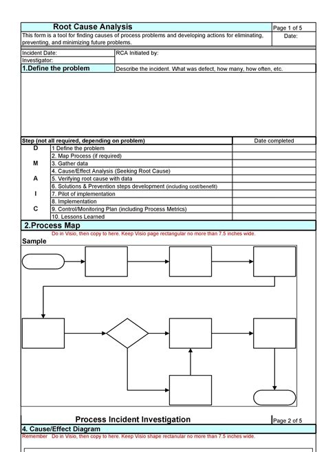 Root Cause Analysis Template Visio