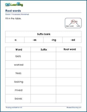 Root Words Worksheets K5 Learning Root Words Practice Worksheet - Root Words Practice Worksheet