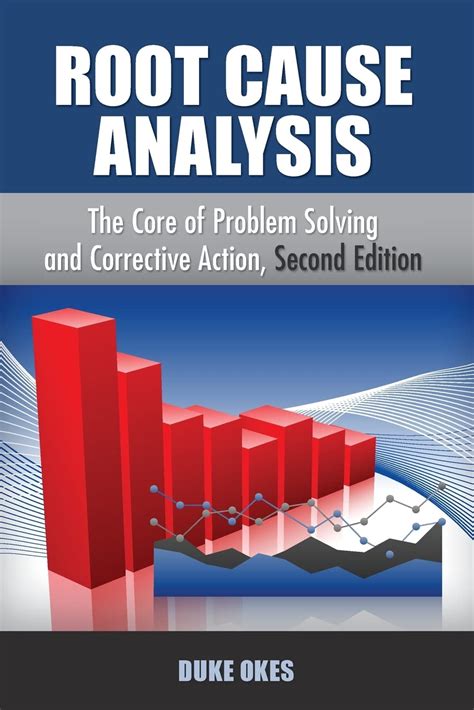 Full Download Root Cause Analysis The Core Of Problem Solving And Corrective Action 