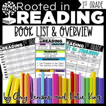 Rooted In Reading 1st Grade Book List Overview First Grade Reading Teks - First Grade Reading Teks