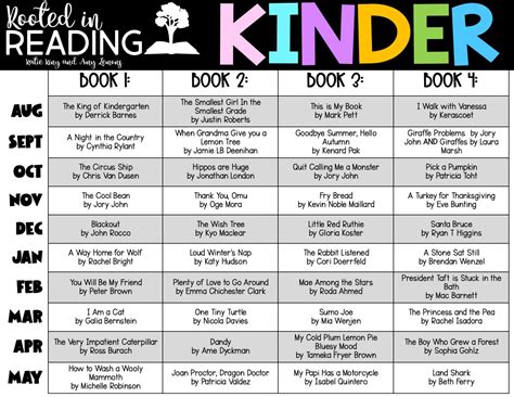 Rooted In Reading Kindergarten Book List And Year Kindergarten Reading Books List - Kindergarten Reading Books List