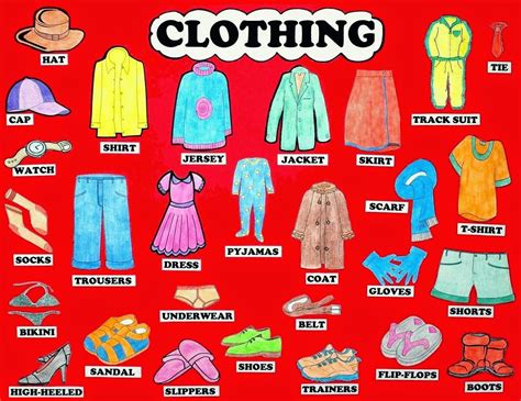 Ropa En Ingles